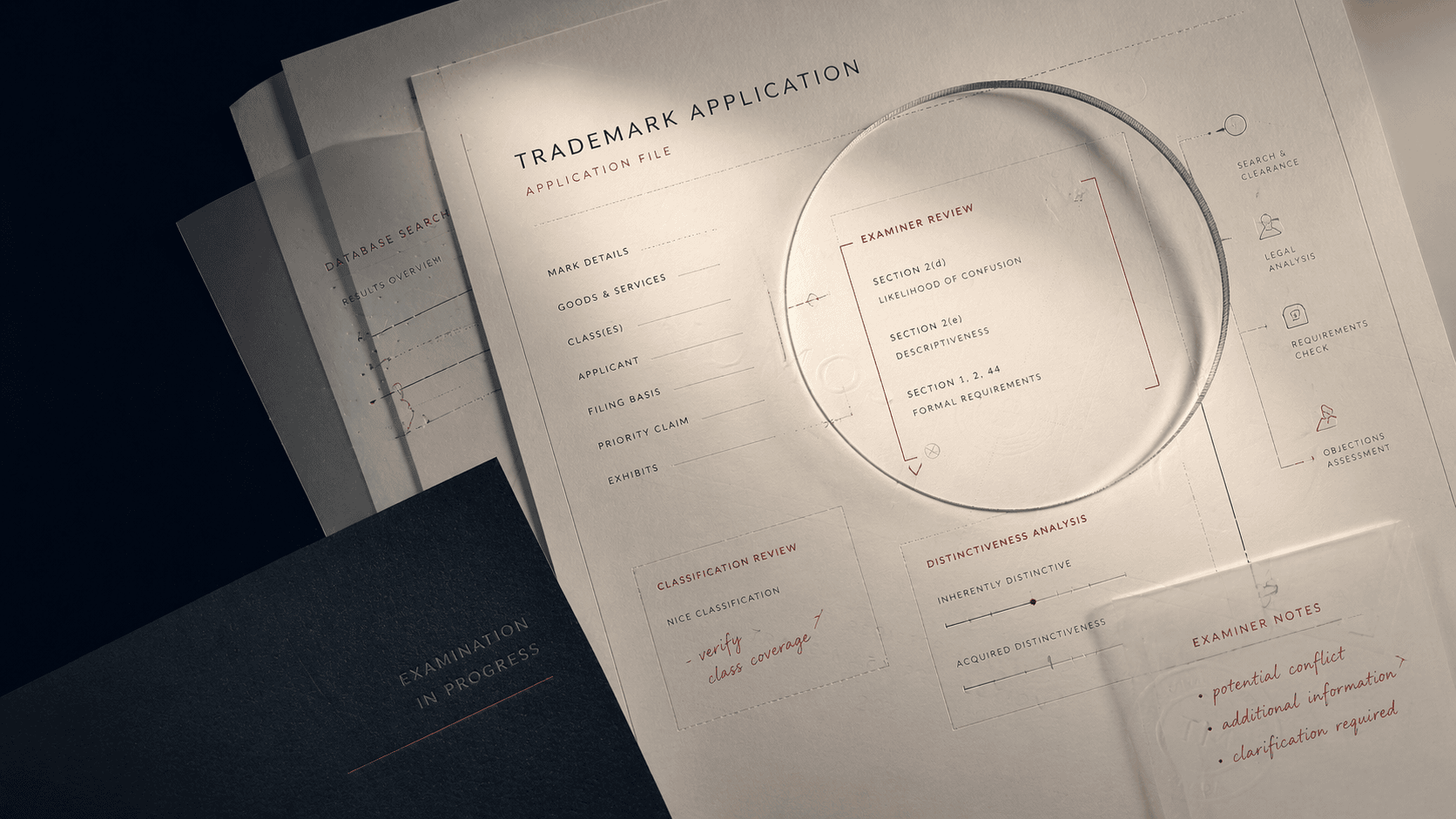 How Will a Trademark Examiner Examine My Trademark Application?