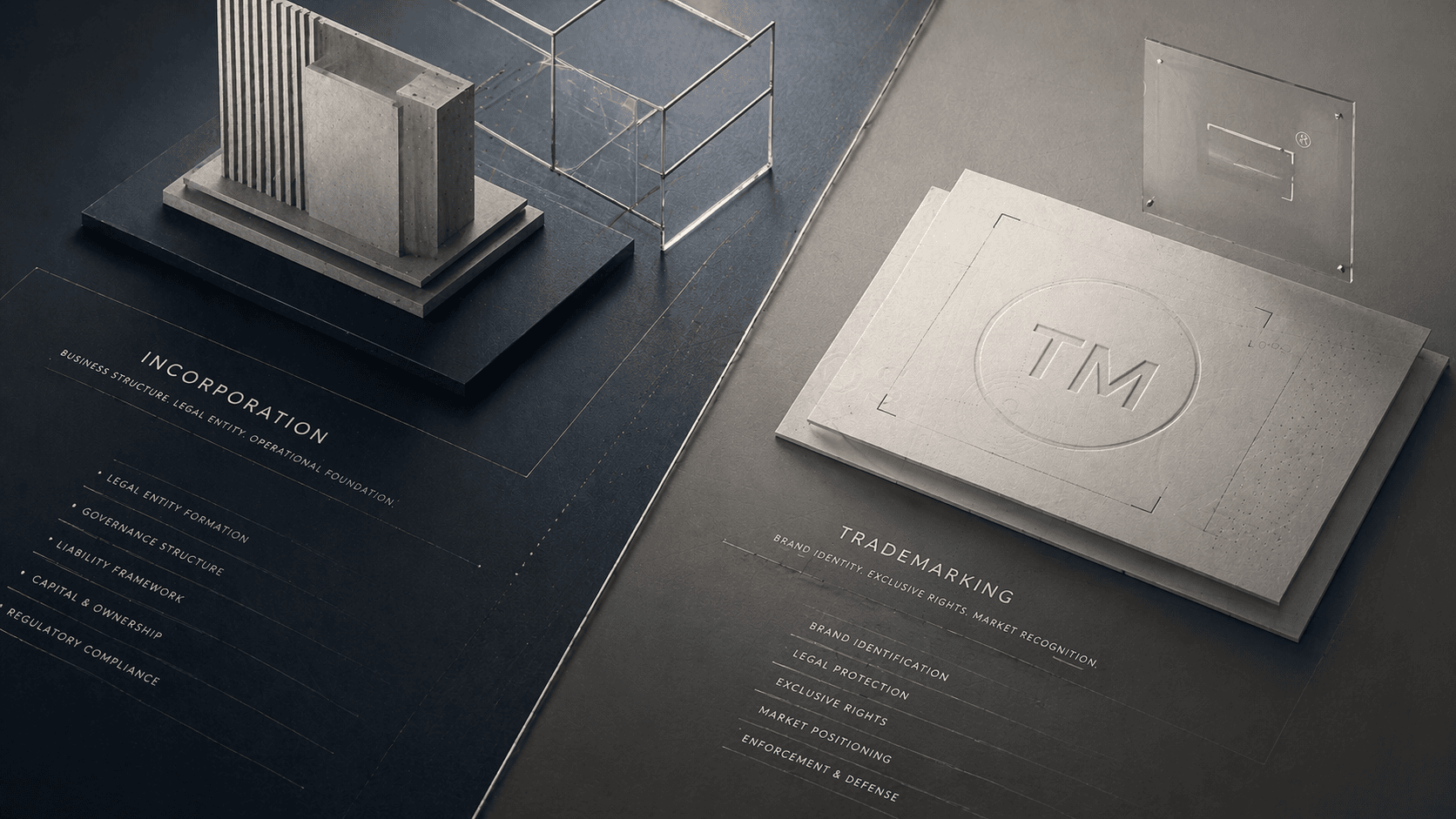 Incorporation vs Trademarking