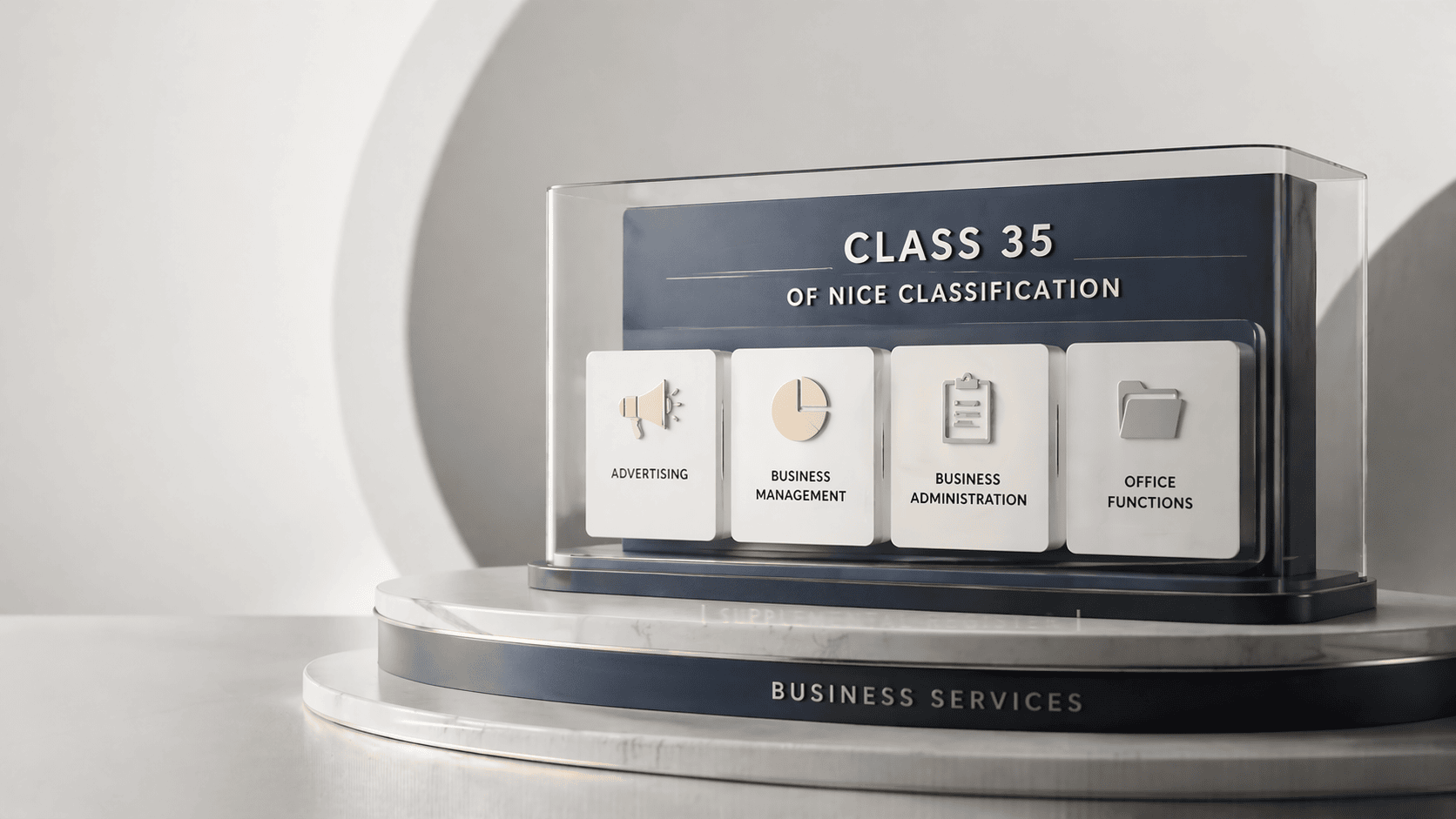 Trademark Class 35 of Nice Classification