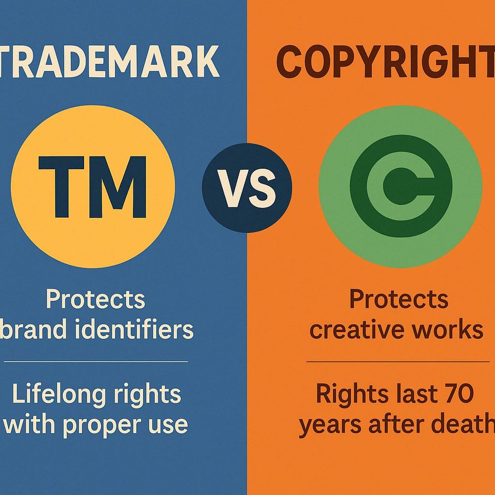 How to Trademark Your Band Logo | Protect Music Merch Designs